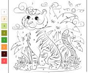 Coloriage Tigre adulte num&eacute;rot&eacute; de 1-8