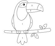 Coloriage Toucan facile par num&eacute;ro