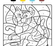 Coloriage Chat en magique CE1