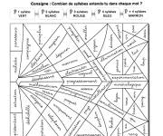 Coloriage Magique ce1 syllabes