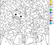 Coloriage Chat patine magique noel par num&eacute;ro