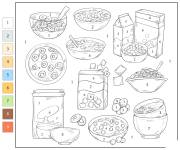 Coloriage C&eacute;r&eacute;ales par num&eacute;ro