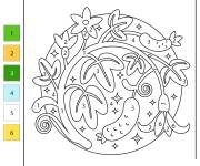 Coloriage Concombre par num&eacute;ro