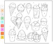 Coloriage C&ocirc;ne de neige num&eacute;rot&eacute;