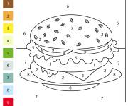 Coloriage Dessin de Hamburger par num&eacute;ro