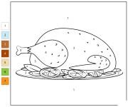 Coloriage Dinde de Thanksgiving par num&eacute;ro