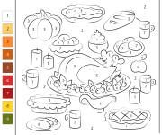 Coloriage D&icirc;ner de Thanksgiving par num&eacute;ro