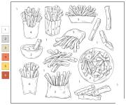 Coloriage Frites par num&eacute;ro