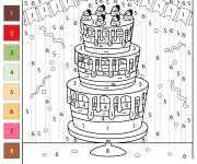 Coloriage G&acirc;teau par num&eacute;ro de 1 &agrave; 8