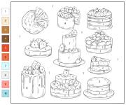 Coloriage G&acirc;teaux par num&eacute;ro &agrave; colorier