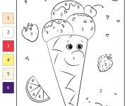 Coloriage Glace mignon num&eacute;rot&eacute;