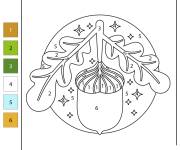 Coloriage Gland par num&eacute;ro