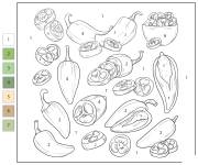 Coloriage Jalape&ntilde;o par num&eacute;ro