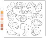 Coloriage La viande par num&eacute;ro