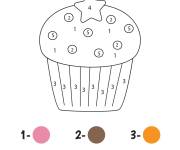 Coloriage Muffin par num&eacute;ro de 1 &agrave; 5