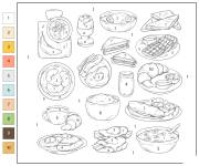 Coloriage Petit-d&eacute;jeuner par num&eacute;ro