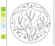 Coloriage Salade par num&eacute;ro