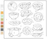 Coloriage Soupe magique par num&eacute;ro