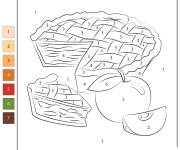 Coloriage Tarte aux pommes par num&eacute;ro