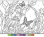 Coloriage Des papillons en volant parmi les fleurs pour adulte