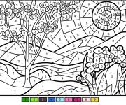 Coloriage Une journ&eacute;e ensoleill&eacute; dans la nature par num&eacute;ro