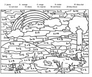 Coloriage Addition La nature