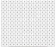 Coloriage Joyeux Pixel Smiley num&eacute;ro