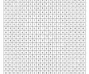 Coloriage Pixel par num&eacute;ro imprimable