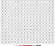 Coloriage Smiley Pixel mal&eacute;fique num&eacute;rot&eacute;