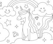 Coloriage Licorne princesse avec des nuages et arc-en-ciel