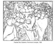 Coloriage Paul C&eacute;zanne, Pommes et oranges