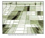 Coloriage Paul Klee, Route principale et routes secondaires