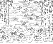 Coloriage Tableau nympheas par Claude Monet