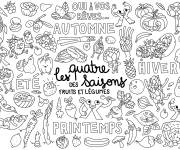 Coloriage Xxl OMY v&eacute;g&eacute;tales et fruits printemps 