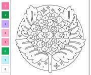 Coloriage et dessins gratuit Hortensia facile num&eacute;rot&eacute; de 1 &agrave; 8 à imprimer
