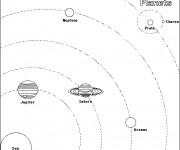Coloriage La composition du système solaire