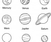 Coloriage Les planètes du système solaire