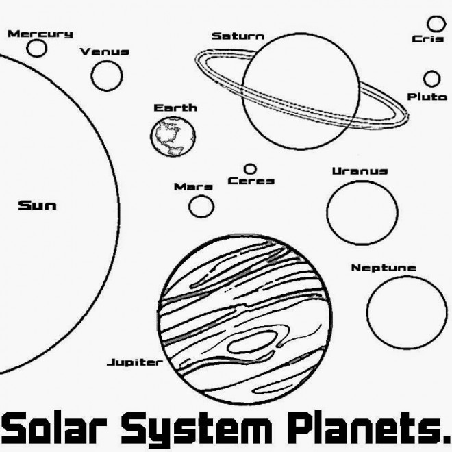 Coloriage et dessins gratuits Les Planètes et leurs noms à imprimer