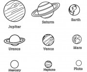 Coloriage Planètes et leurs dimensions