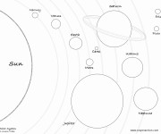 Coloriage Planètes et leurs Orbites