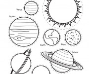 Coloriage Planètes et système solaire couleur