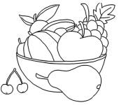 Coloriage et dessins gratuit Assiette des fruits comme la pomme et la banane à imprimer