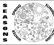 Coloriage Les saisons de L'Ann&eacute;e