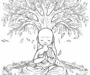 Coloriage Portrait de Buddha