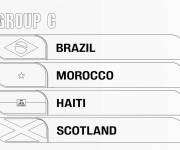 Coloriage Groupe C de la Coupe du monde