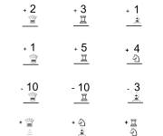 Coloriage &Eacute;checs et math&eacute;matiques pour d&eacute;butant