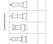 Coloriage Liste des pi&egrave;ces d'&eacute;checs