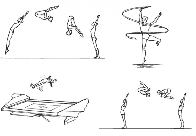 Coloriage Gymnastique gratuit à imprimer liste 60 à 80
